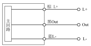1744943503686911.png image.png